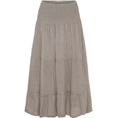 Marta, Anora Nederdel